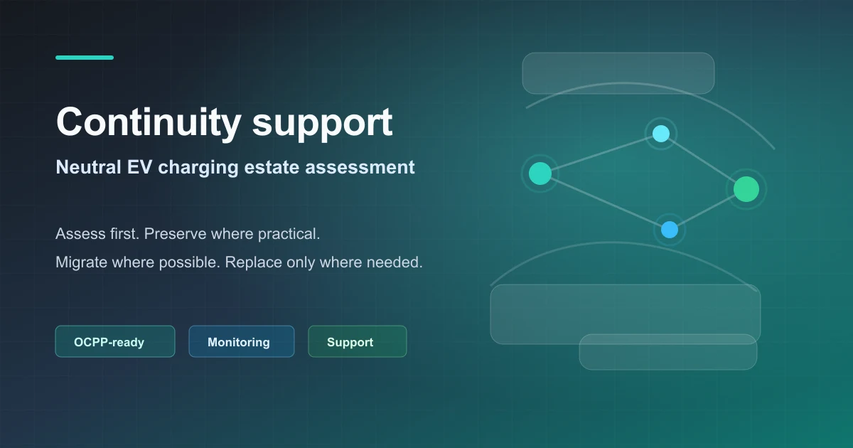 EO Charging administration: practical next steps for affected customers